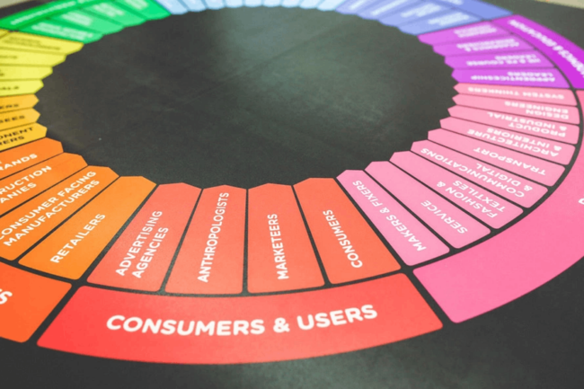 MMD-Digital-marketing-vs-social-media-marketing